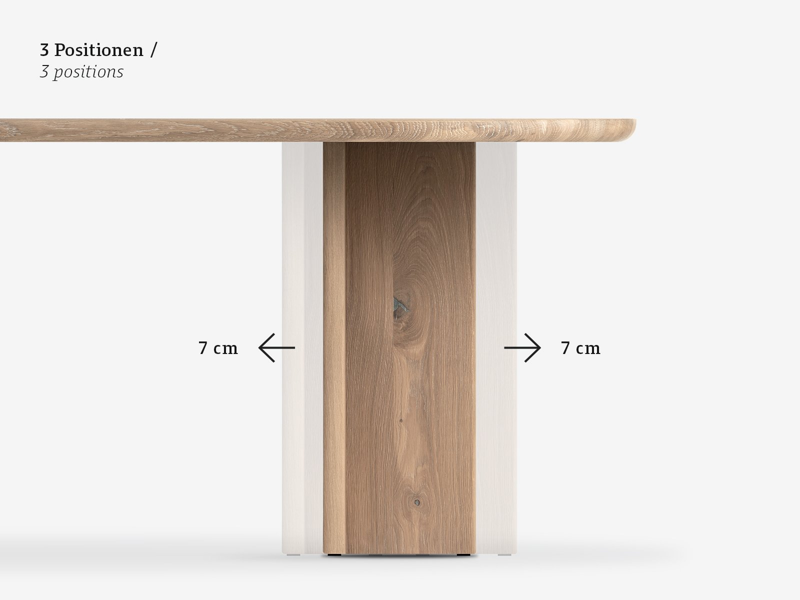 janua_produkte-tische-gestellvarianten-bc17-trox-positionen-1